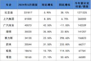 雷竞技哪里下截图0